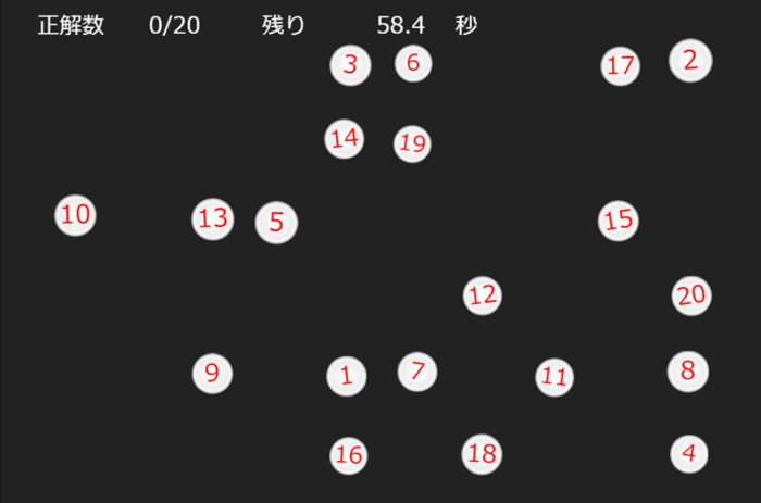 スポーツにも取り入れられている数字早押しトレーニングに挑戦 速読情報館 速読に関するあらゆる情報をお届けします