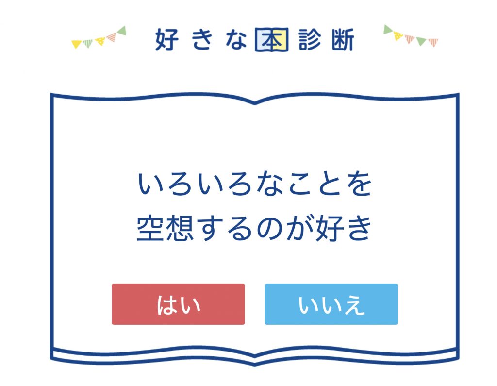 速読図書館open 好きな本診断にも挑戦しよう 速読情報館 速読に関するあらゆる情報をお届けします