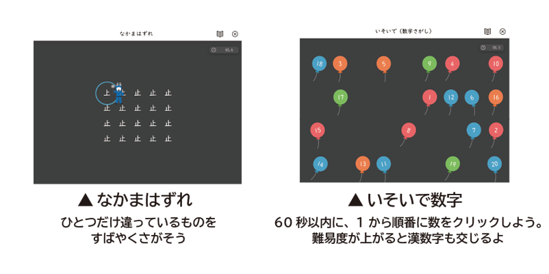 速読力に必要な5つの力 その1 検索力 速読情報館 速読に関するあらゆる情報をお届けします