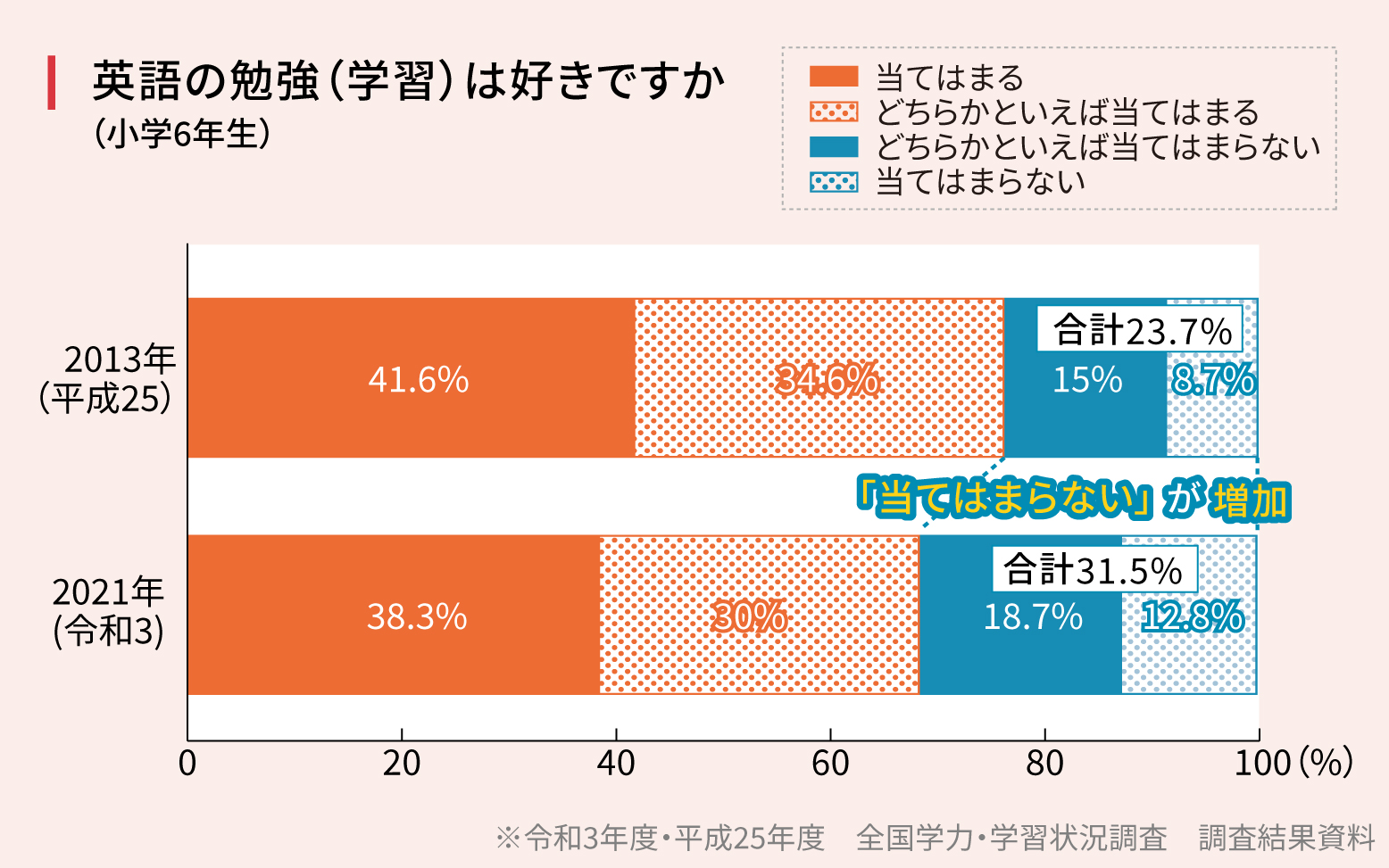 東京エレクトロン 奥州市